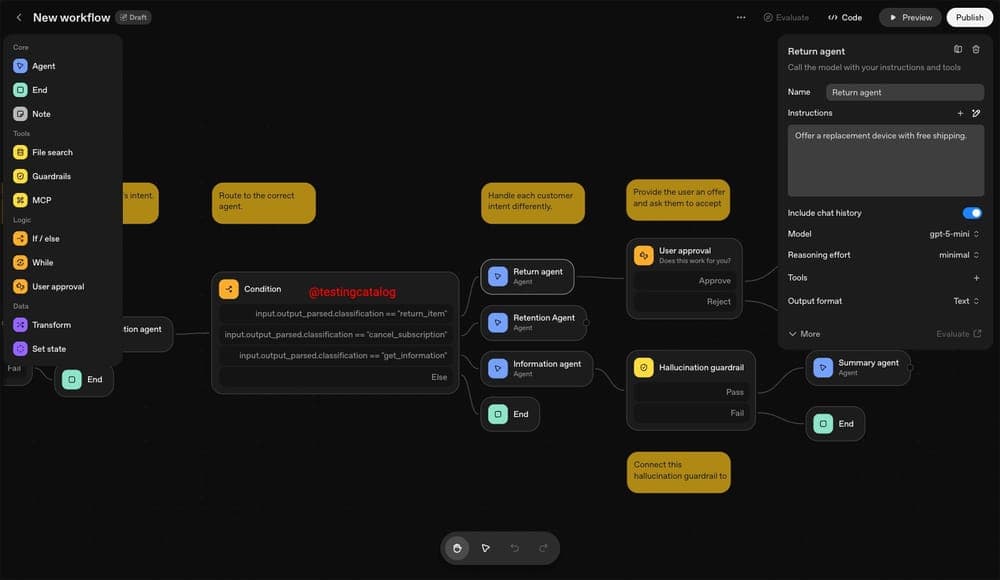 Why OpenAI's Agent Dev Hub Won't Kill Custom Automation — And Why Isla Waves Is the Future — IslaIntel blog cover