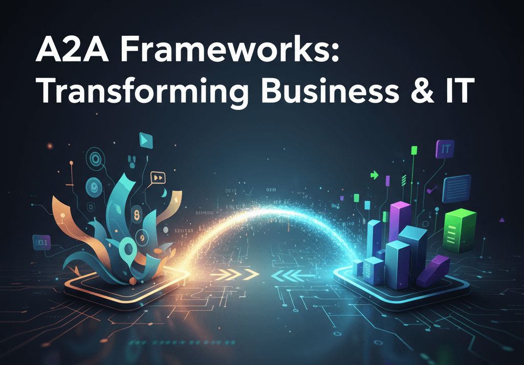 A2A Frameworks: Transforming Business and IT — IslaIntel blog cover